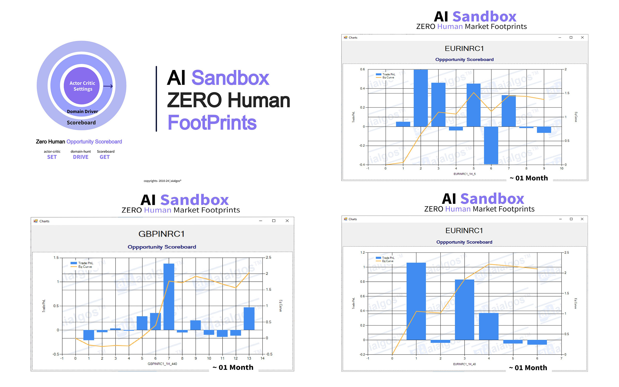 Benchmark-1